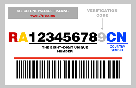 digit code iso country 2 standard or the How know shipping carrier method do I shipping