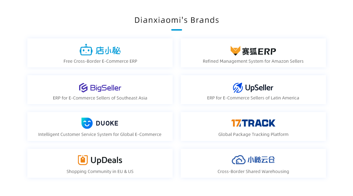 Dianxiaomi, The Global E-Commerce SaaS Platform, Raises $110